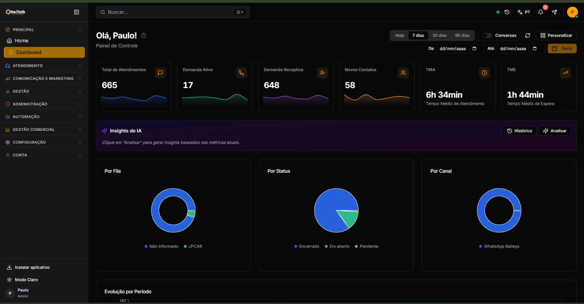 Heitalk Dashboard